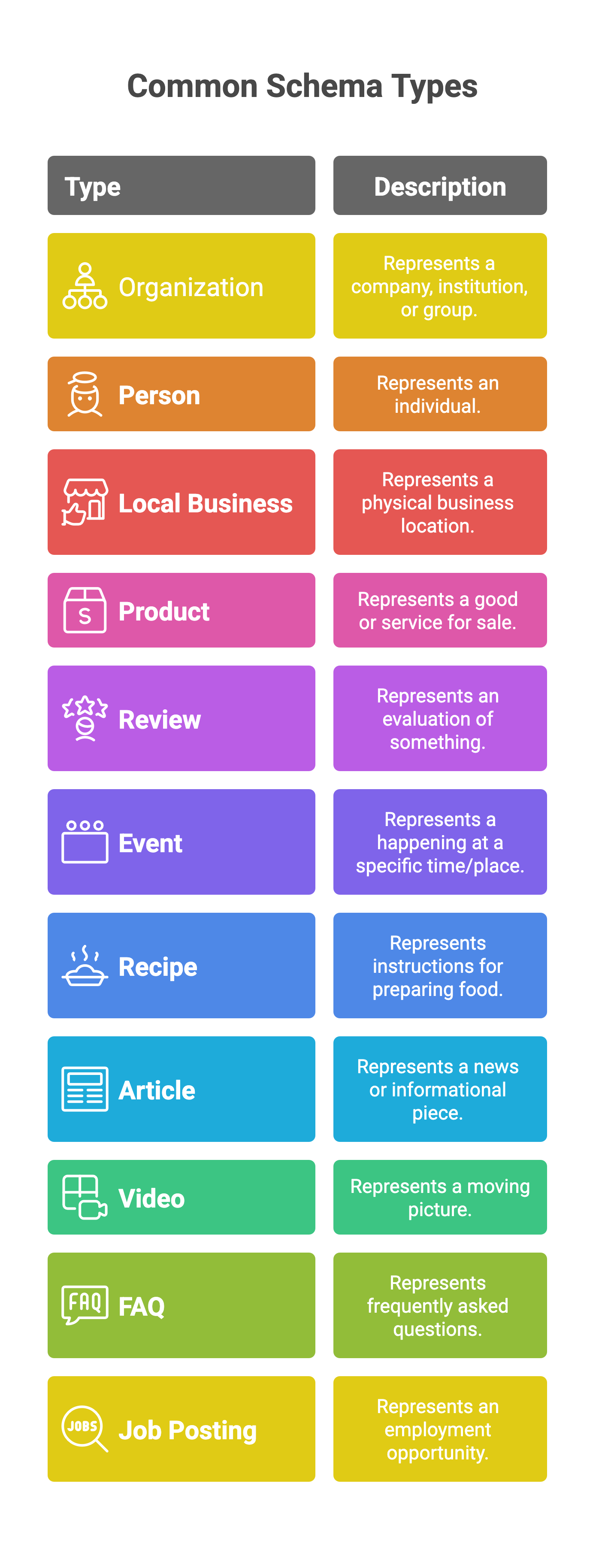 Boost Your SEO Results With Schema Structured Data boost-your-seo-results-with-schema-structured-data